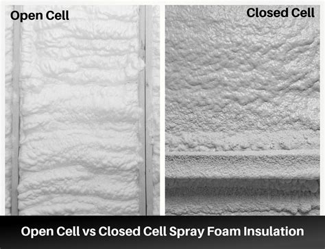  Insulation Foam: คุณสมบัติพิเศษที่นำความอบอุ่นมาสู่ชีวิต!